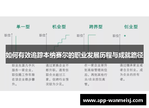 如何有效追踪本纳赛尔的职业发展历程与成就路径