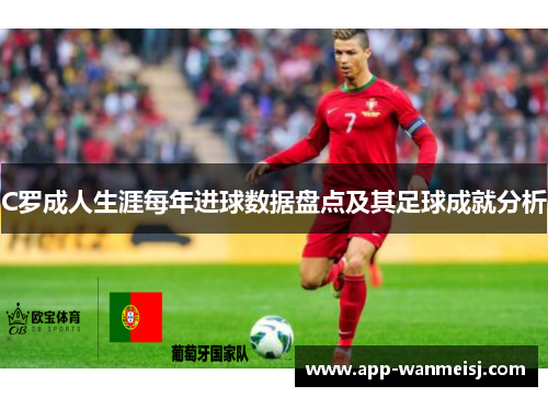 C罗成人生涯每年进球数据盘点及其足球成就分析
