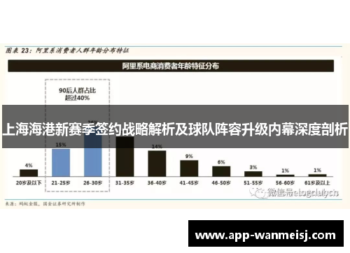 上海海港新赛季签约战略解析及球队阵容升级内幕深度剖析