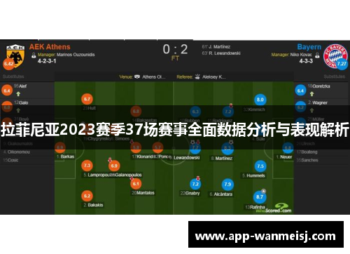 拉菲尼亚2023赛季37场赛事全面数据分析与表现解析