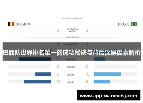 巴西队世界排名第一的成功秘诀与背后深层因素解析